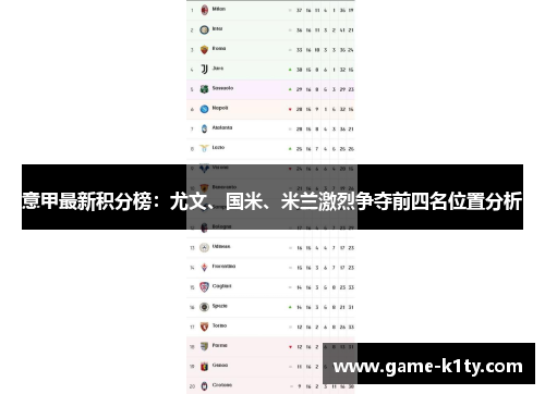 意甲最新积分榜：尤文、国米、米兰激烈争夺前四名位置分析