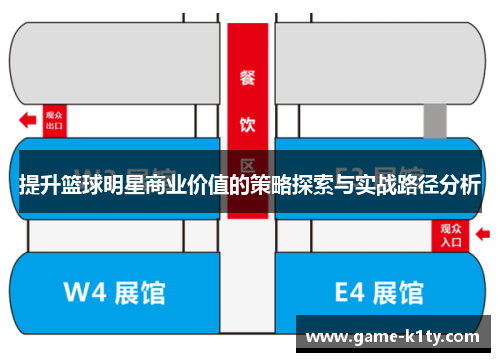 提升篮球明星商业价值的策略探索与实战路径分析