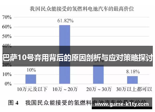 巴萨10号弃用背后的原因剖析与应对策略探讨