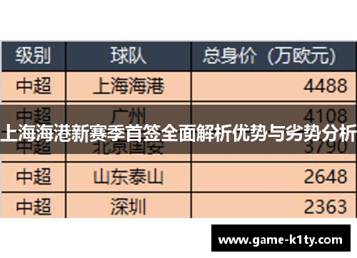 上海海港新赛季首签全面解析优势与劣势分析