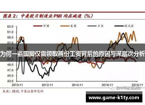 为何一些国脚仅需领取两份工资背后的原因与深层次分析