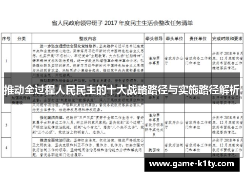 推动全过程人民民主的十大战略路径与实施路径解析