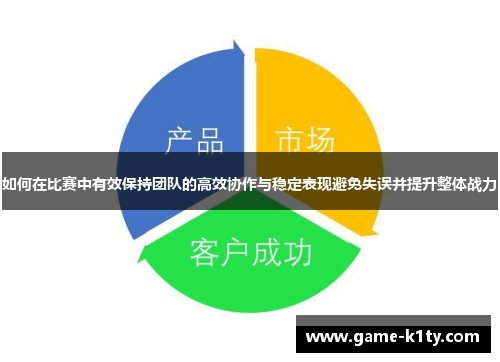 如何在比赛中有效保持团队的高效协作与稳定表现避免失误并提升整体战力