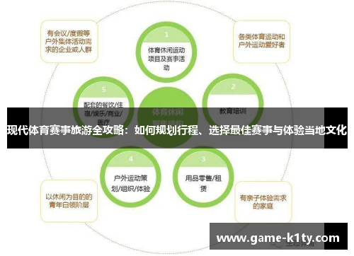 现代体育赛事旅游全攻略：如何规划行程、选择最佳赛事与体验当地文化