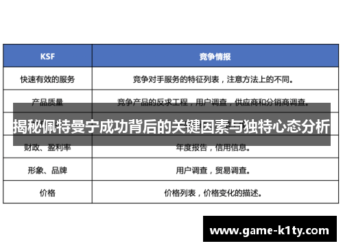 揭秘佩特曼宁成功背后的关键因素与独特心态分析